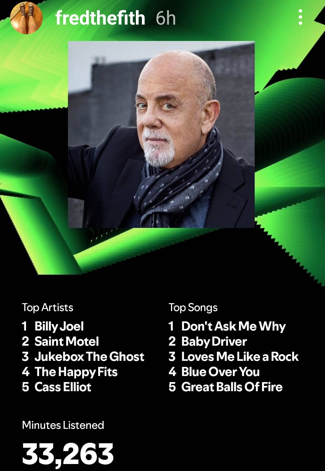 2024-12-04 Cas Spotify list.jpg